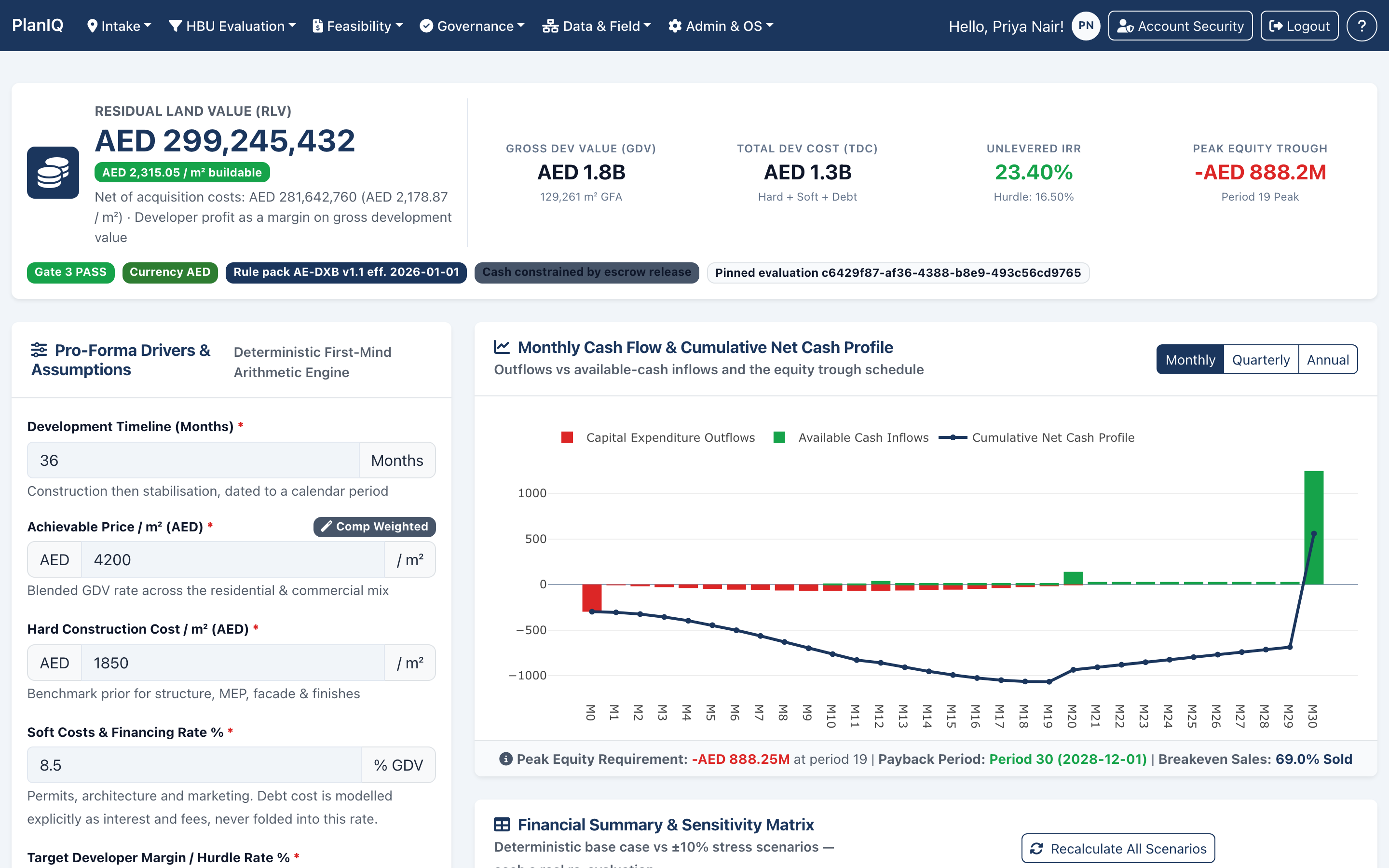 PlanIQ pro-forma and residual land value modeller with period cash flow