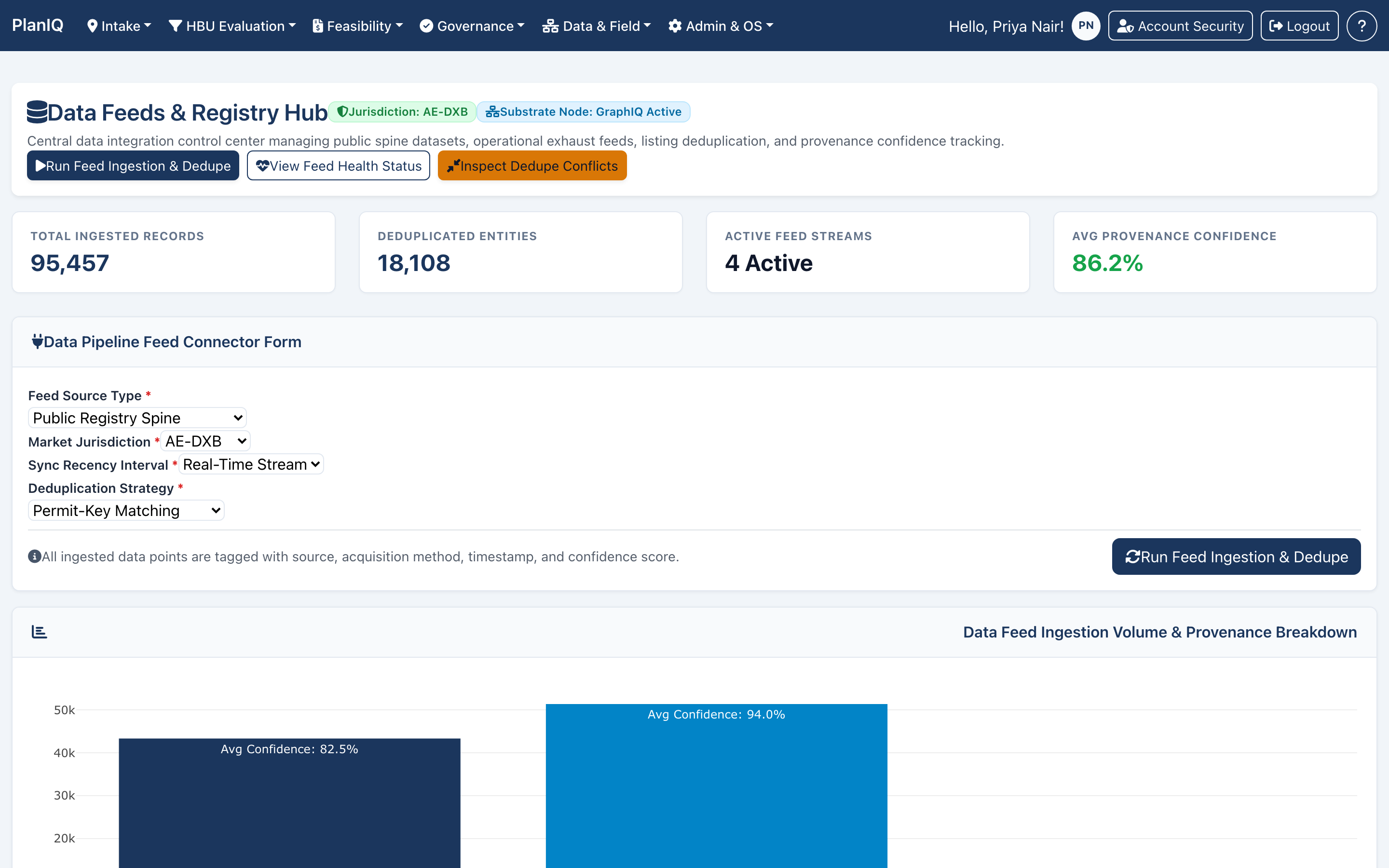 PlanIQ data feeds and registry hub showing source provenance and deduplication