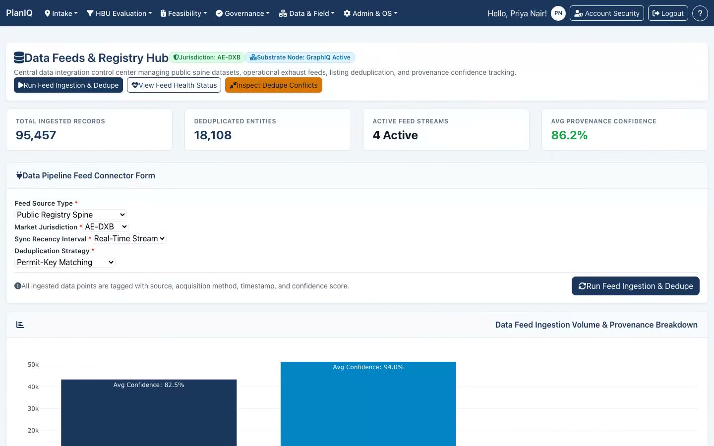 PlanIQ platform walkthrough